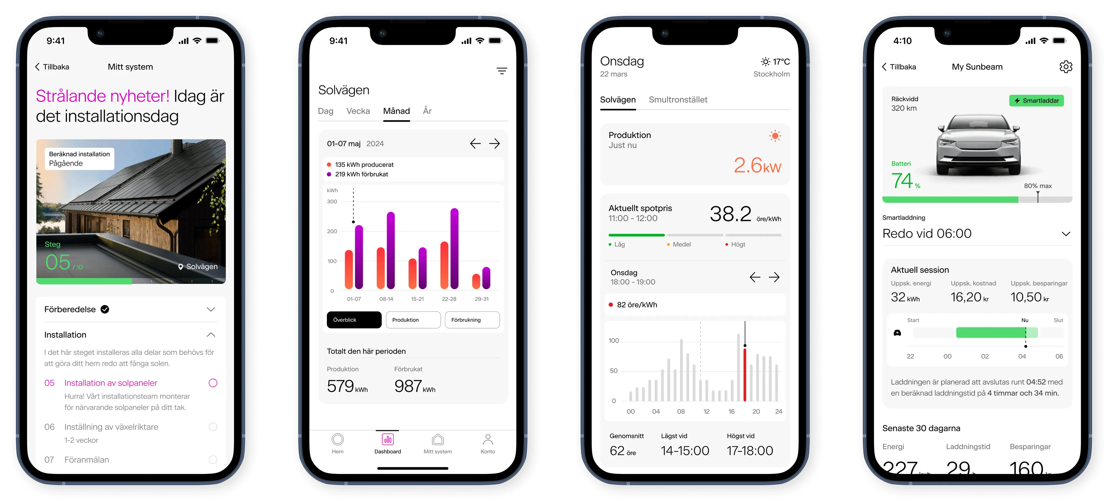 Svea Solars App - olika vyer