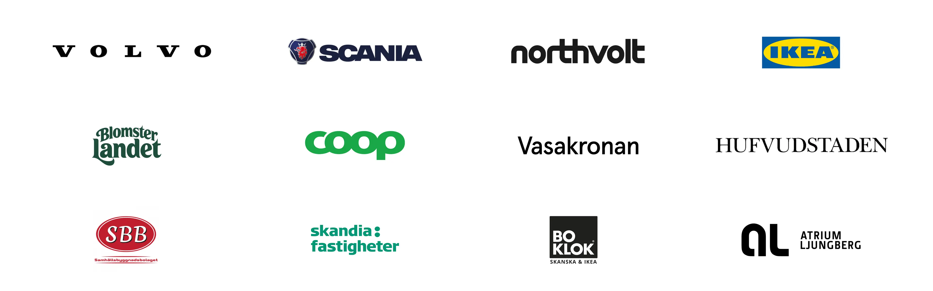 Svea Solars företagskunder