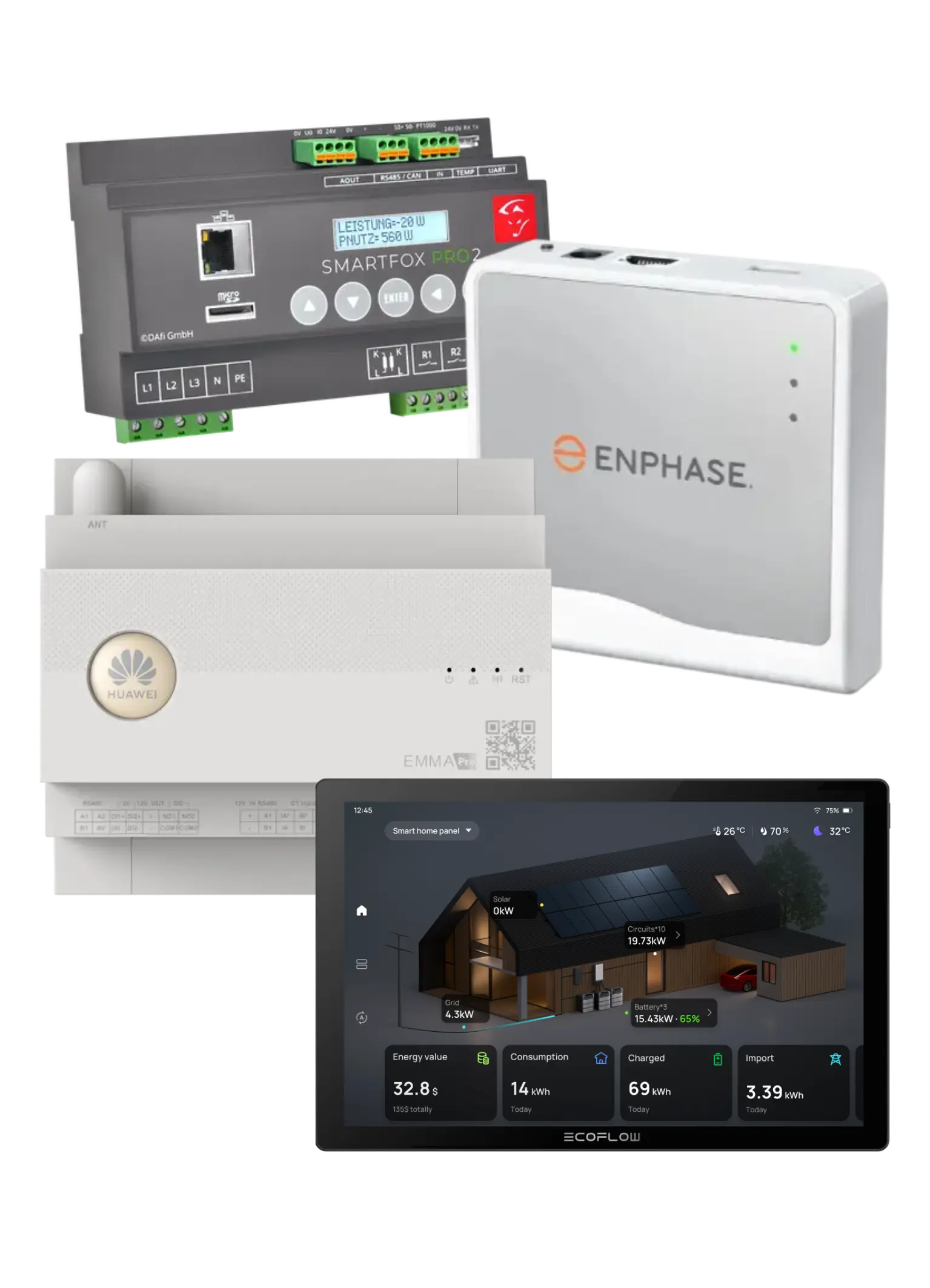 Energiemanagementsysteme von Smartfox, Huawei, Enphase und EcoFlow